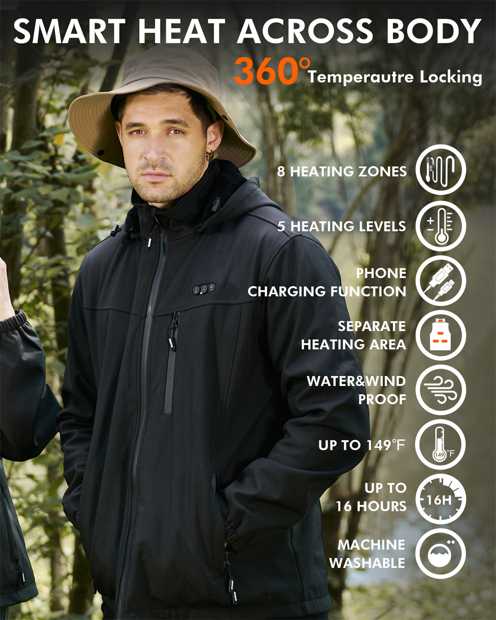 ARRIS Heated Jacket for Men, Electric Warm Heating Coat with 7.4V Rechargable Battery/8 Heating Areas/Phone Charging Port