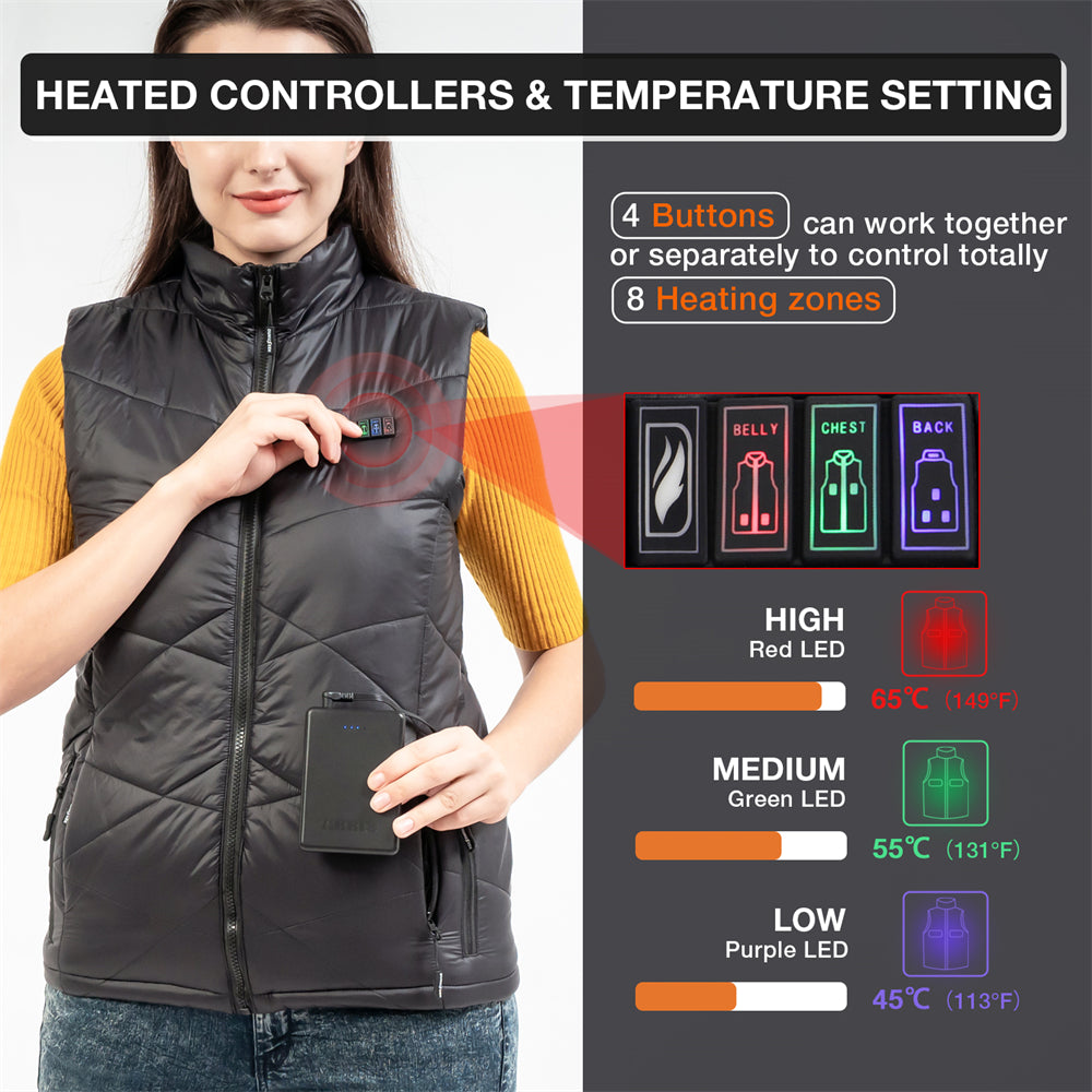 smart heating controller and temperature settings