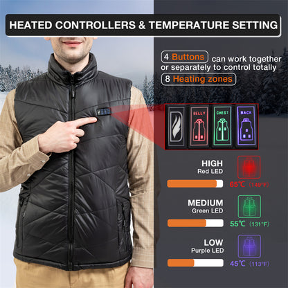 smart heated controller