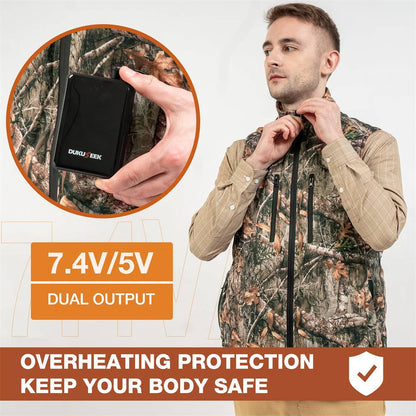 over-heating module to keep your body safe