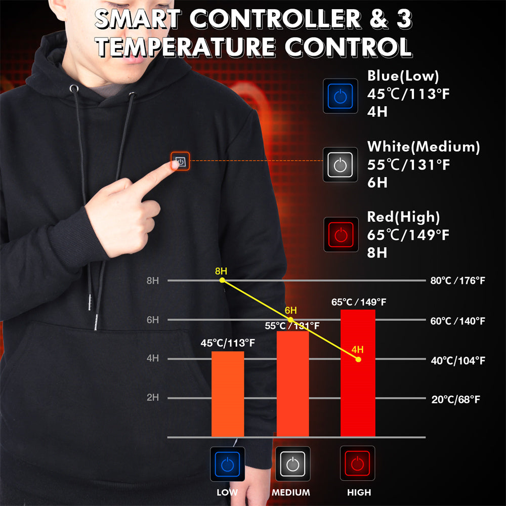 5V Electric Heated Hoodie Pullover Hoodie with 10000mah Battery Pack for Men 5 Heating Zones