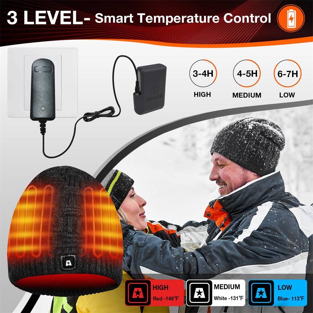 smart controller & 3 temperature settings